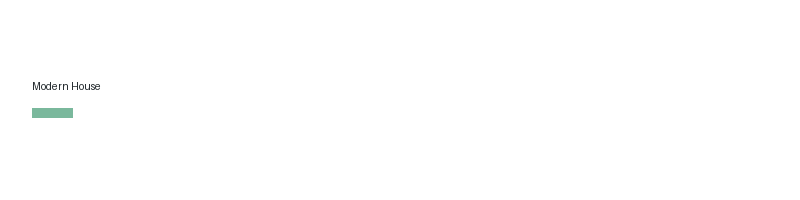 Modern House logo